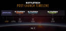 Battletechpostreleasetimeline